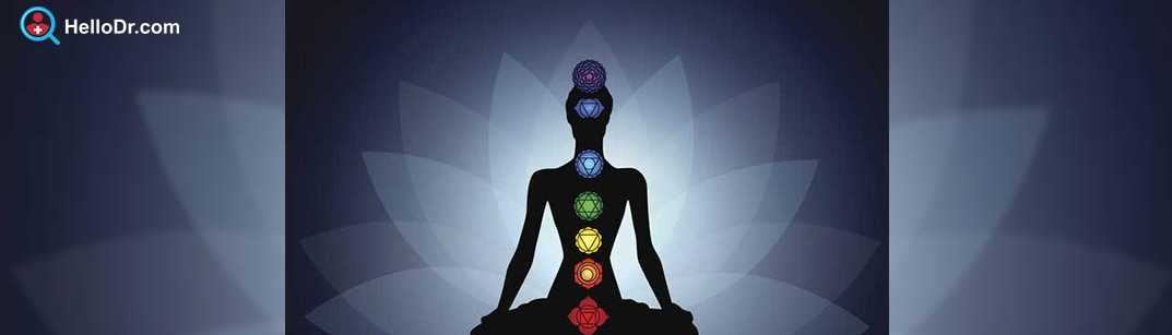 The Energy and Chakras 