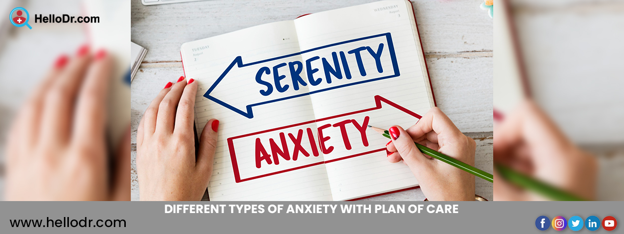 Different Types of Anxiety with Plan of Care